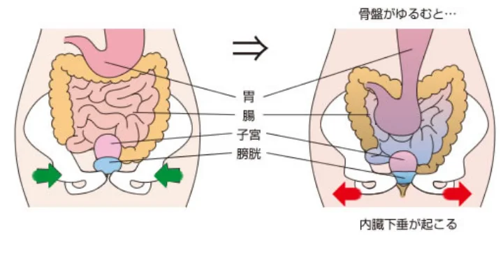 SEOコンテンツのH3見出し1