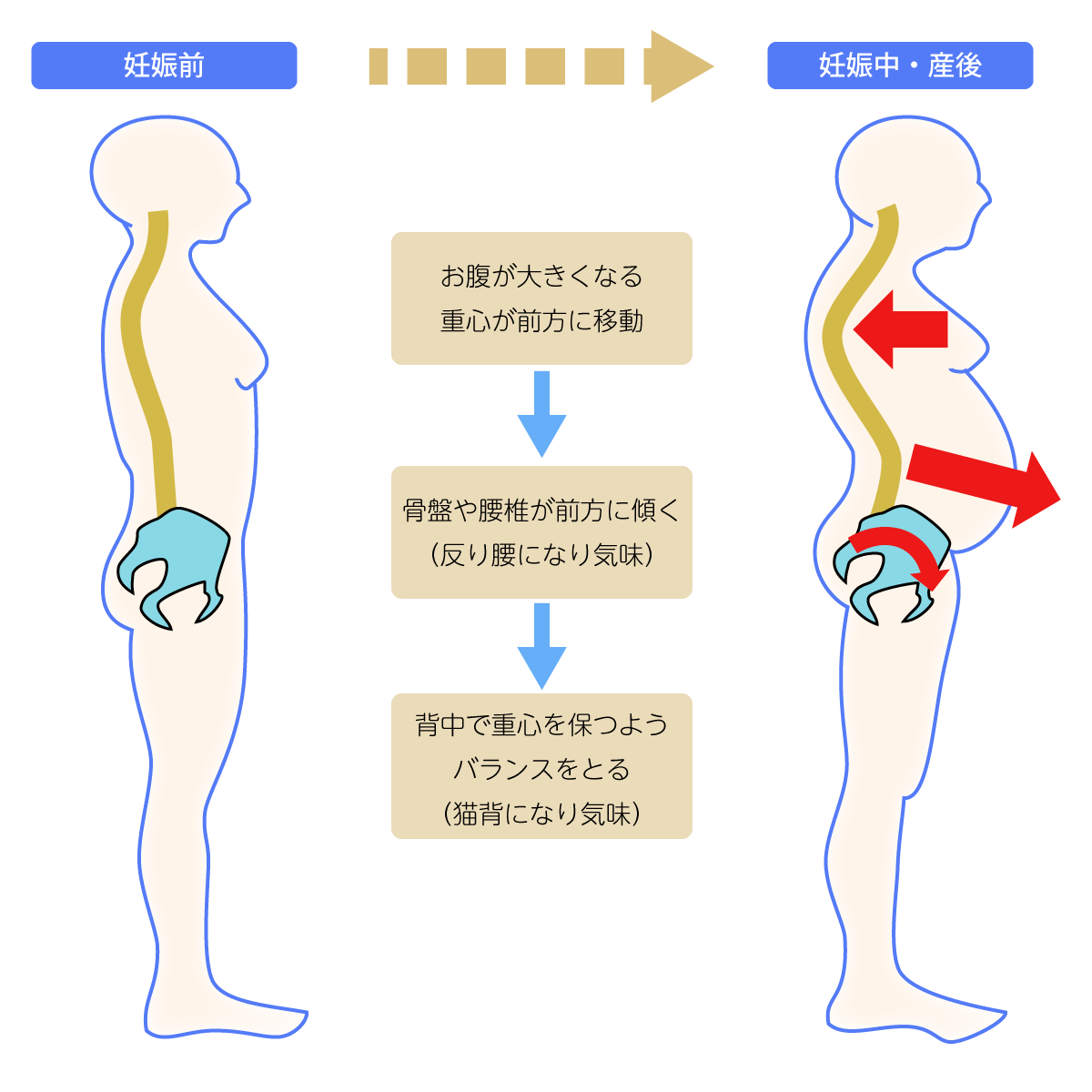 SEOコンテンツのH3見出し1