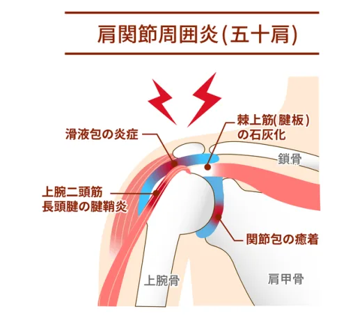 美容室2