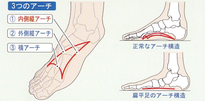 美容室2