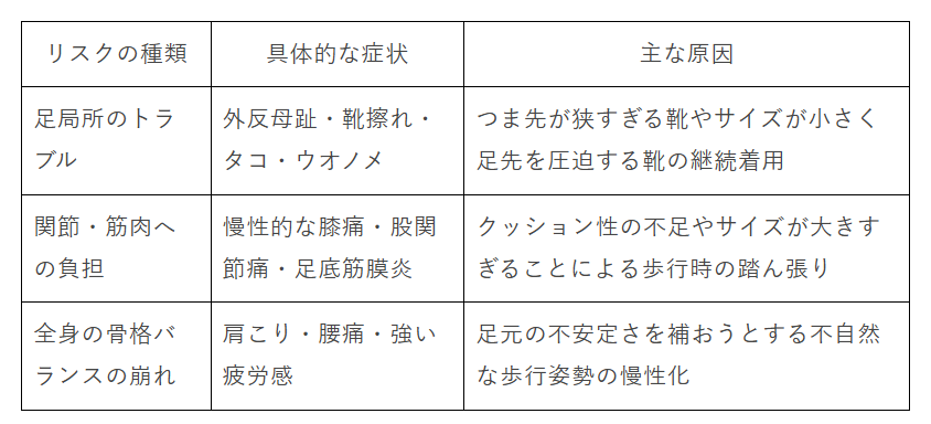 美容室2