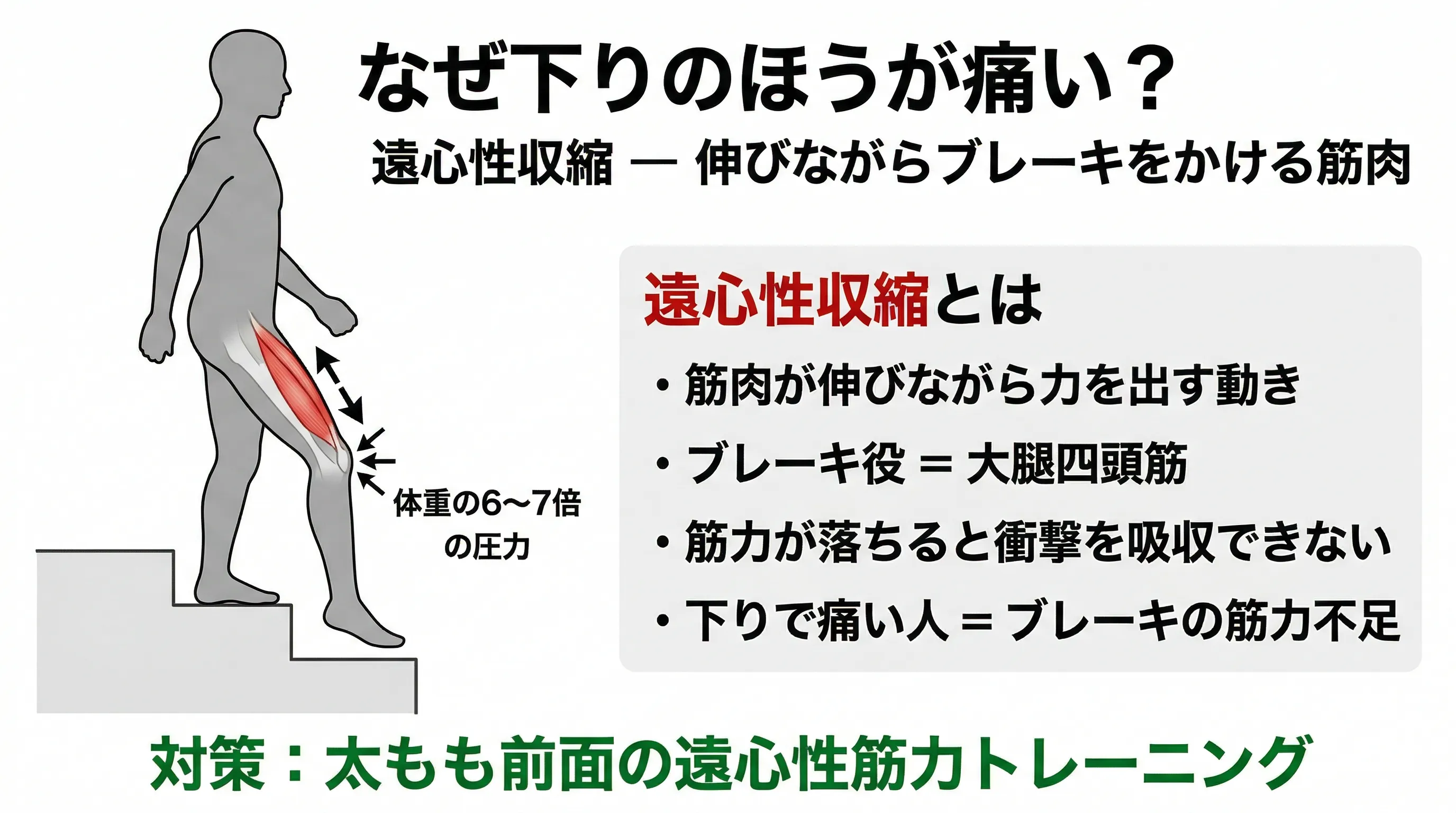 ご予約はこちら