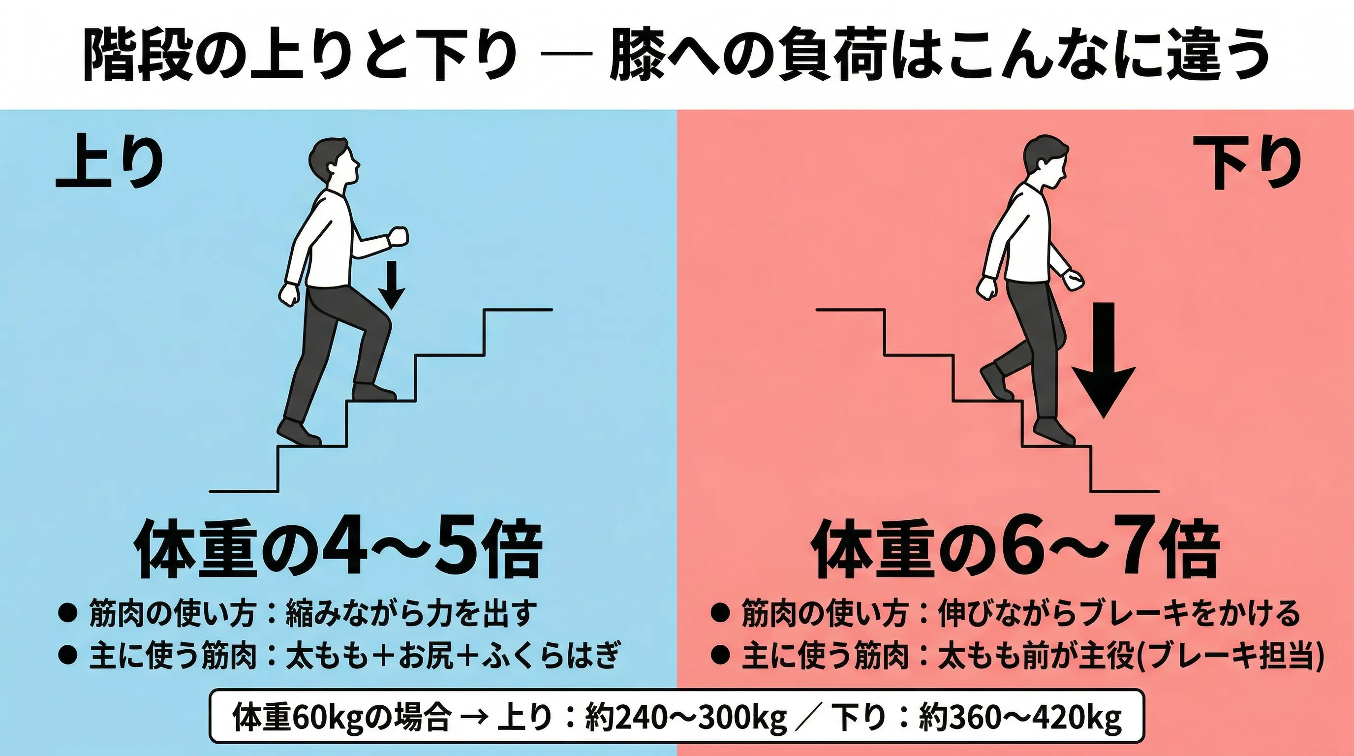 美容室2