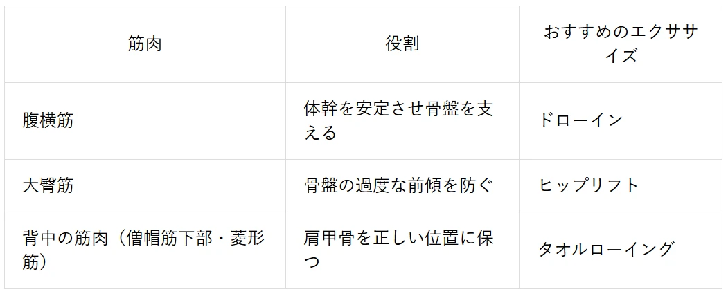 ダウンロード