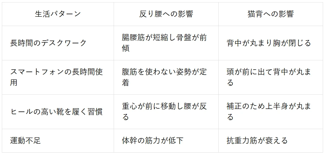 ダウンロード